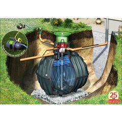 KIT DE RECUPERATION EAU DE PLUIE A ENTERRER JARDIN CARAT JET 10000 LITRES REF 377188